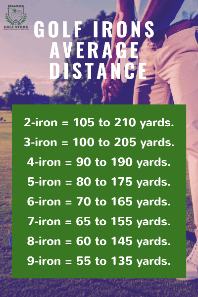 Golf irons average distance chart