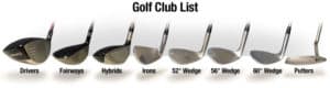 Different Types Of Golf Clubs And Their Uses | Beginner Guide