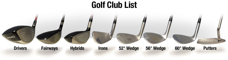 An Overview of the Different Types of Golf Clubs