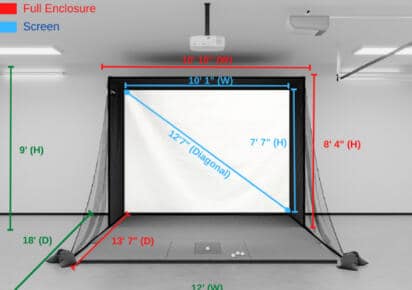 Golf Simulator Room Dimensions: Ultimate Requirements Guide