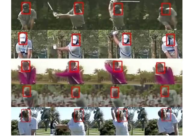 Head movement of different golfers when completing a golf swing on the golf course