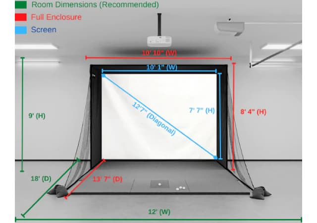 recommended golf room dimensions and standard dimensions of a golf simulator set up indoors
