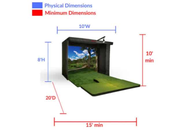 Physical dimensions of a typical golf simulator setup and the suggested minimum room size dimensions on white background