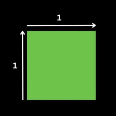 Golf Simulator Aspect Ratio & Screen Size: An Ultimate Guide
